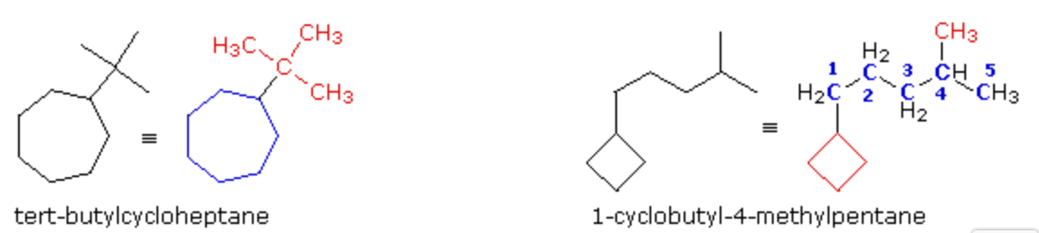 Cycloalkanes - Cycloalkane Formula, Properties & Uses with Examples