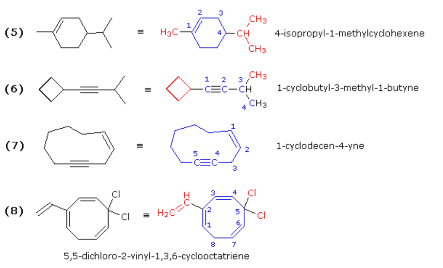 IUPAC naming of cyclic hydrocarbons