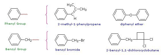 IUPAC-naming of aromatics