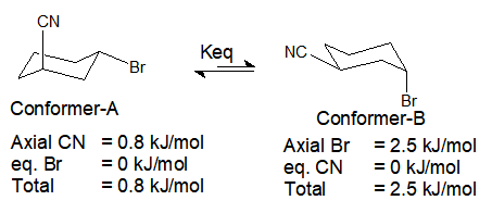 Conformation Trans-3-bromocyclohexane-1-carbonitrile