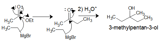 Grignard reagent + Ester