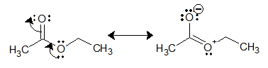 Resonance in Ester